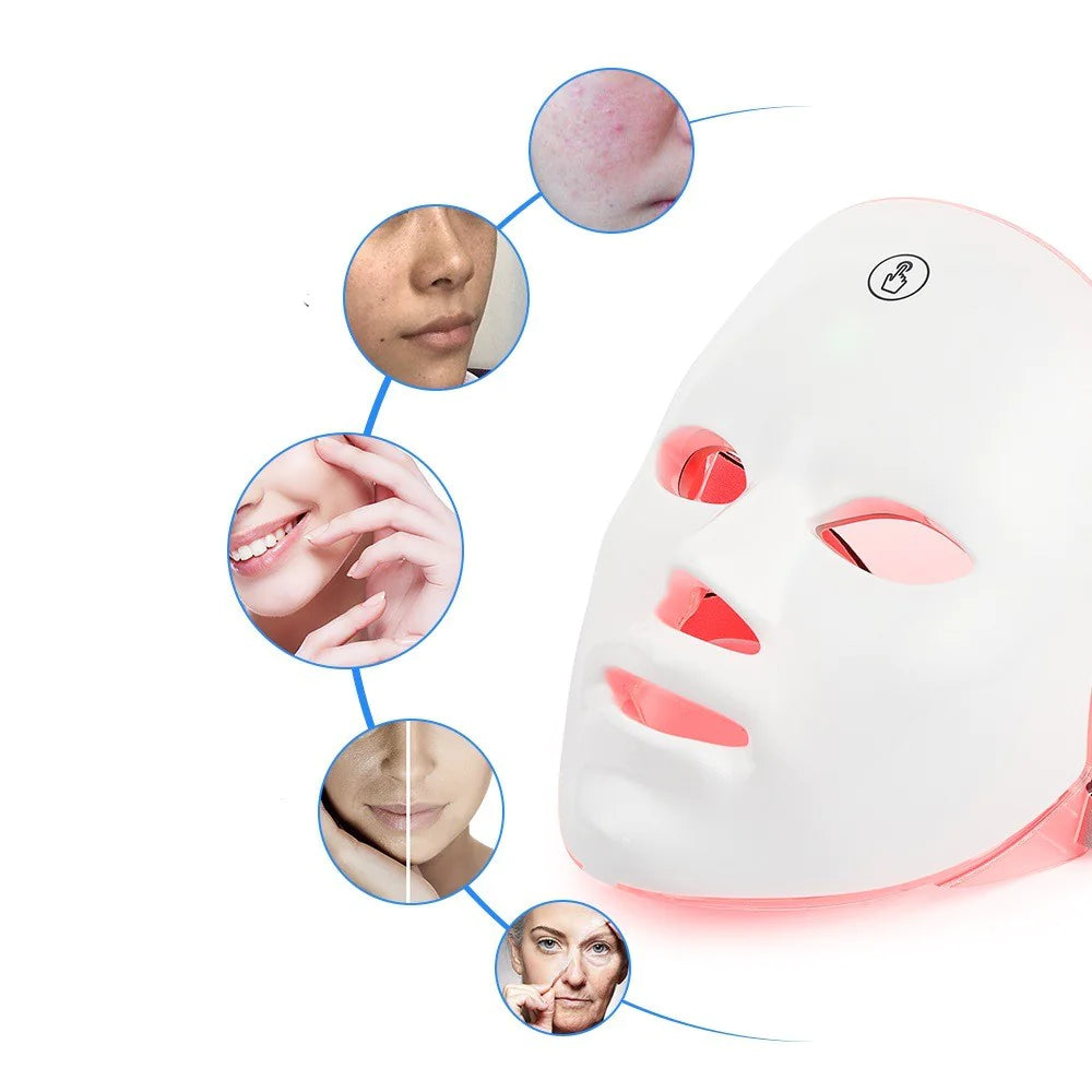 Luminous Skin LED Therapy Device